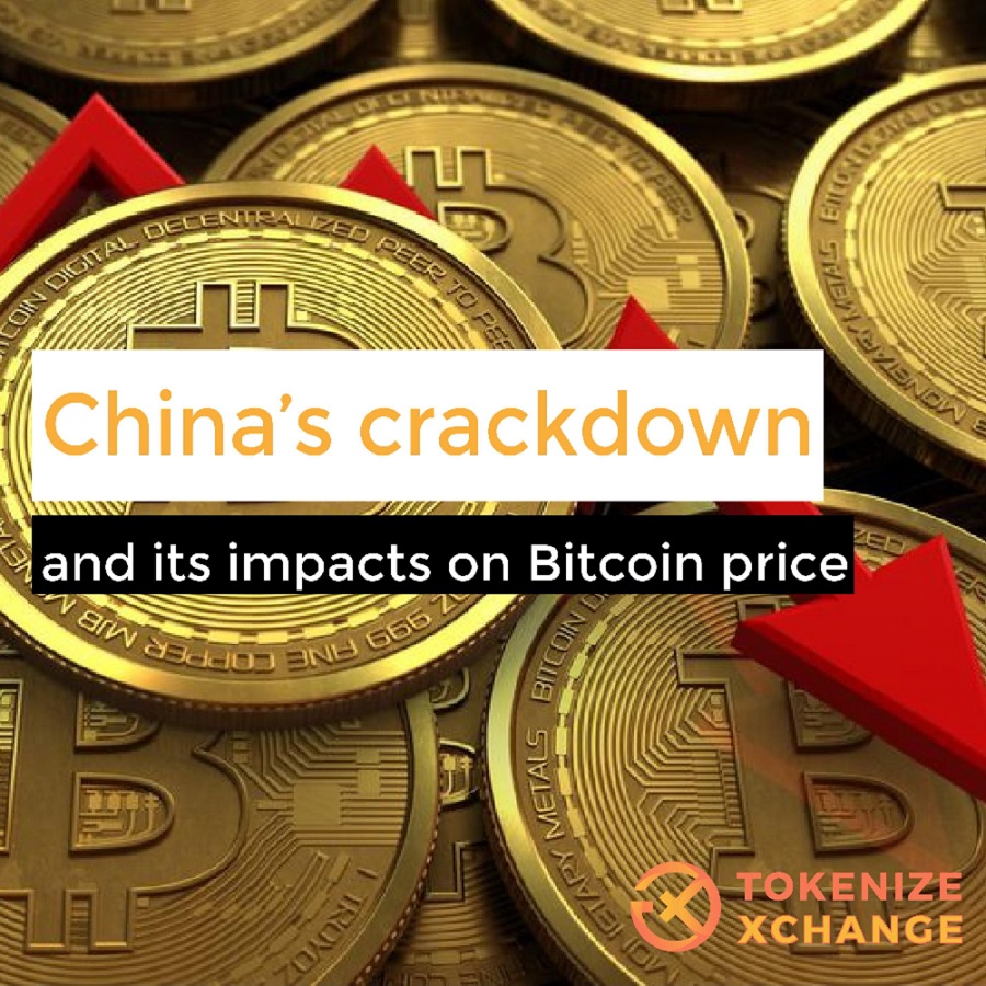 China’s crackdown and its impact on Bitcoin price